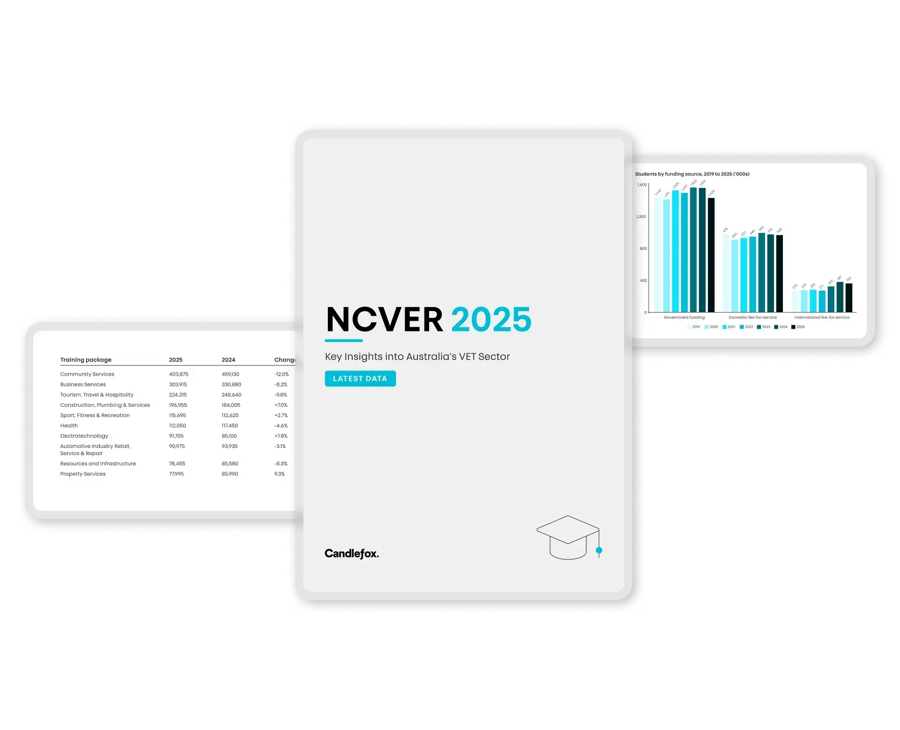 NCVER-2025_Landing-Page_Preview_v1